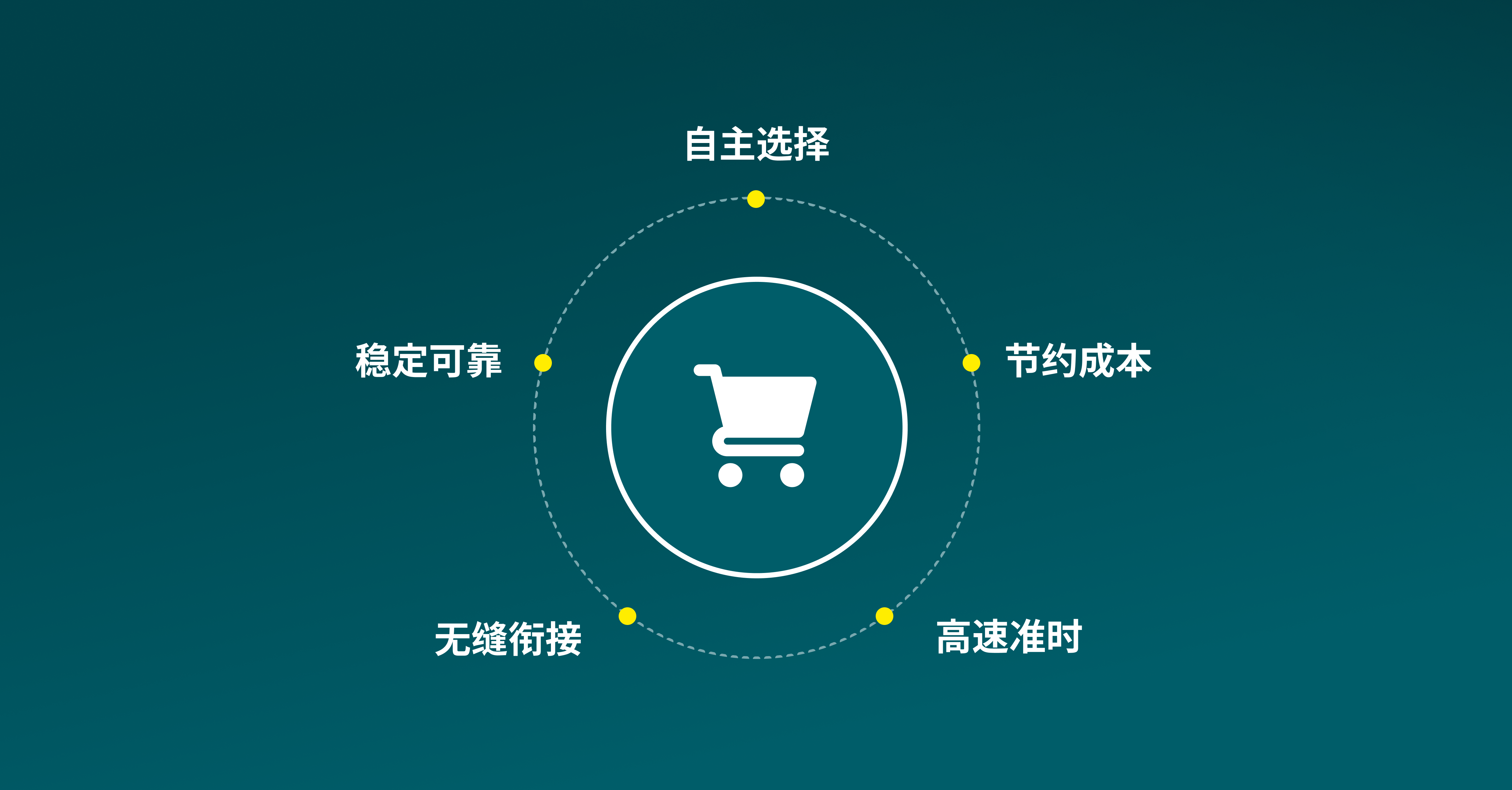 Blog 16