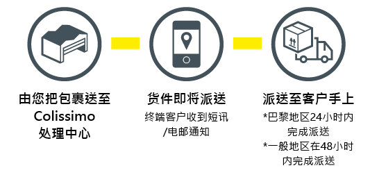colissimo_service-01-1